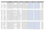 do data entry, b2b lead generation, web research and data collection
